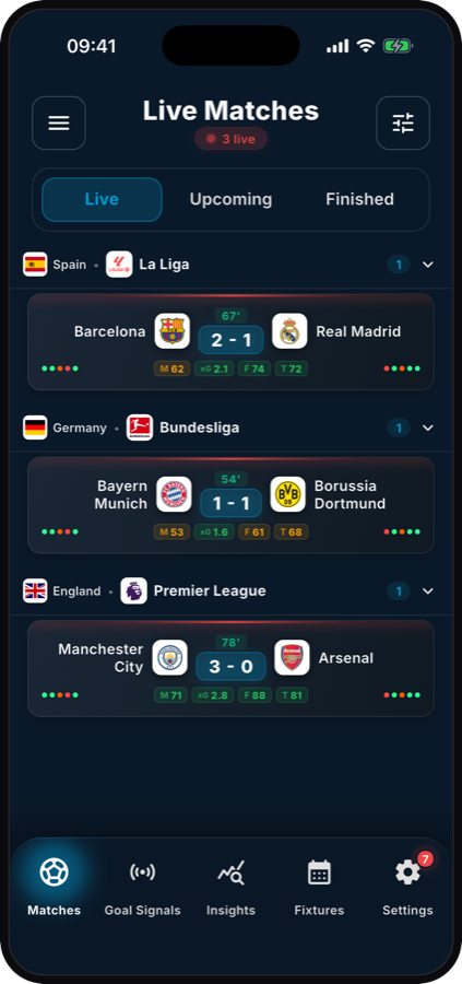 Live matches