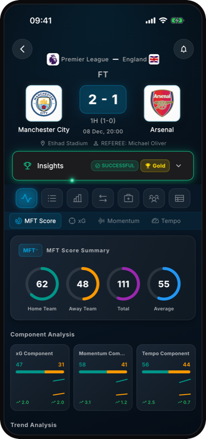 Match detail