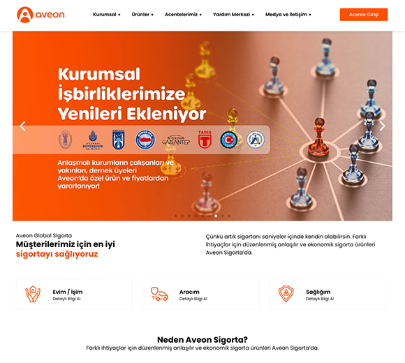 Aveon Global Sigorta